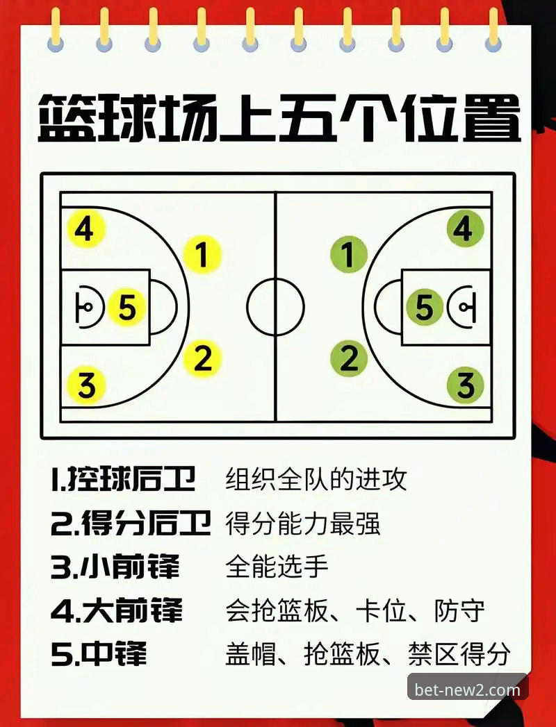 揭秘新2体育投注教程：新手从注册到实战的完整指南