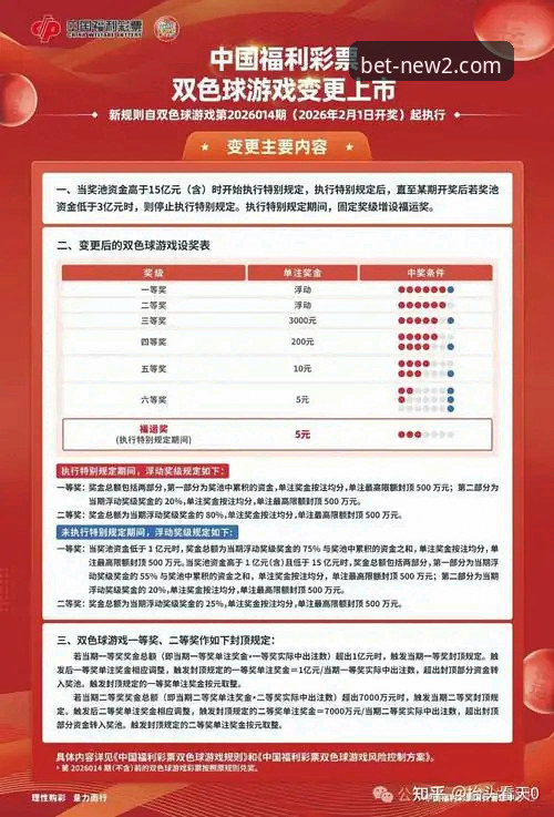 深度揭秘新2在线投注流程：从注册到实战的完整指南