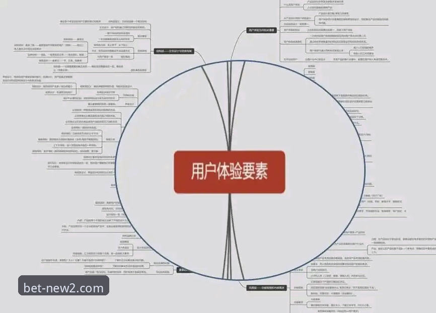 新2注册流程是否真的安全便捷？一个技术评测员的深度体验分析